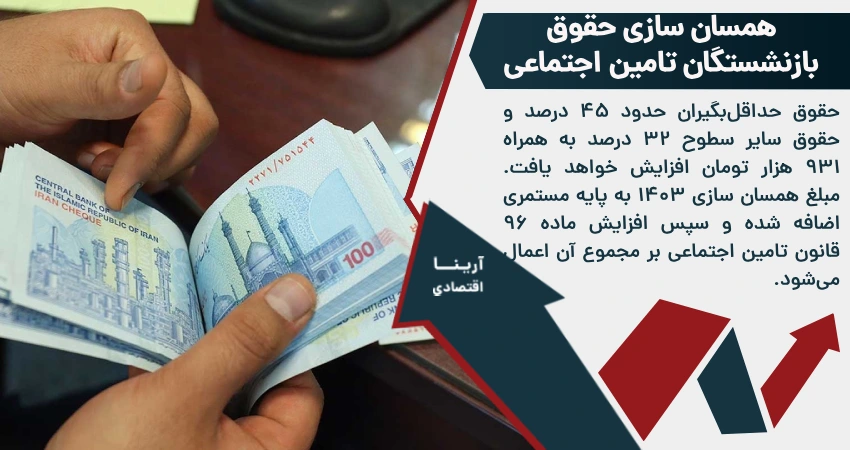 همسان سازی حقوق بازنشستگان تامین اجتماعی