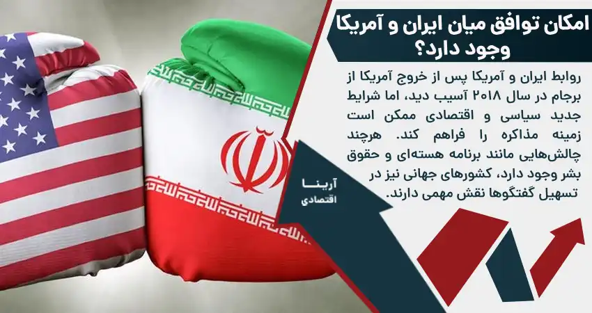 امکان توافق میان ایران و آمریکا وجود دارد؟