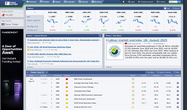فارکس فکتوری