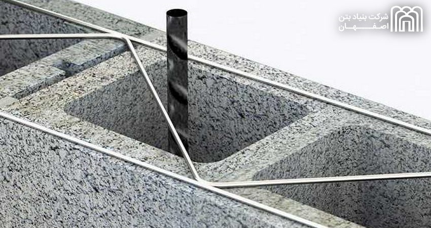 ارزانترین میلگرد بستر در بنیاد بتن