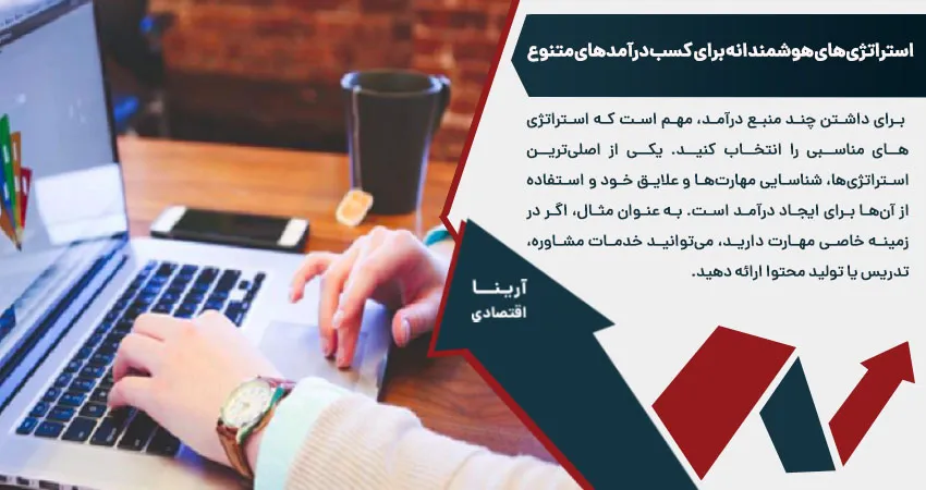 استراتژی های هوشمندانه برای کسب درآمد های متنوع