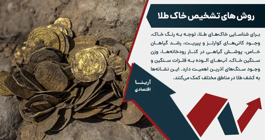 روش های تشخیص خاک طلا