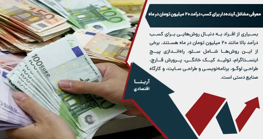 معرفی مشاغل آینده دار برای کسب درآمد 20 میلیون تومان در ماه