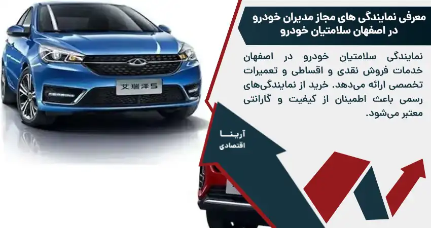 معرفی نمایندگی های مجاز مدیران خودرو در اصفهان سلامتیان خودرو