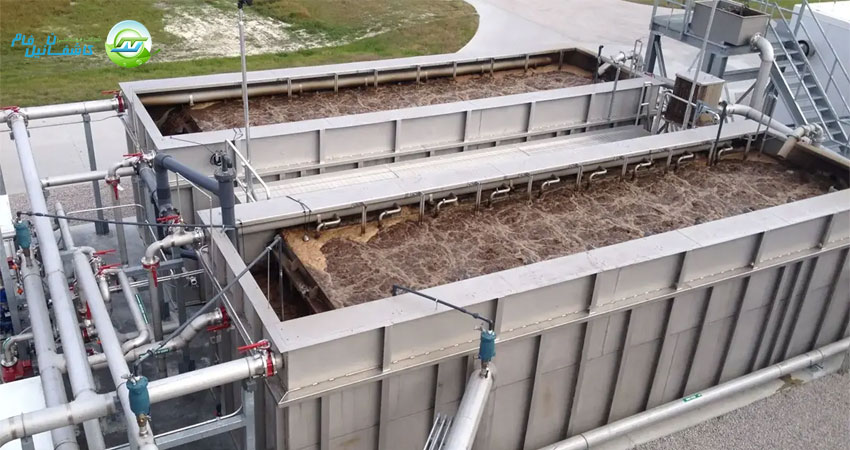 نیلفام برترین شرکت ارائه دهنده پکیج تصفیه فاضلاب به روش MBR