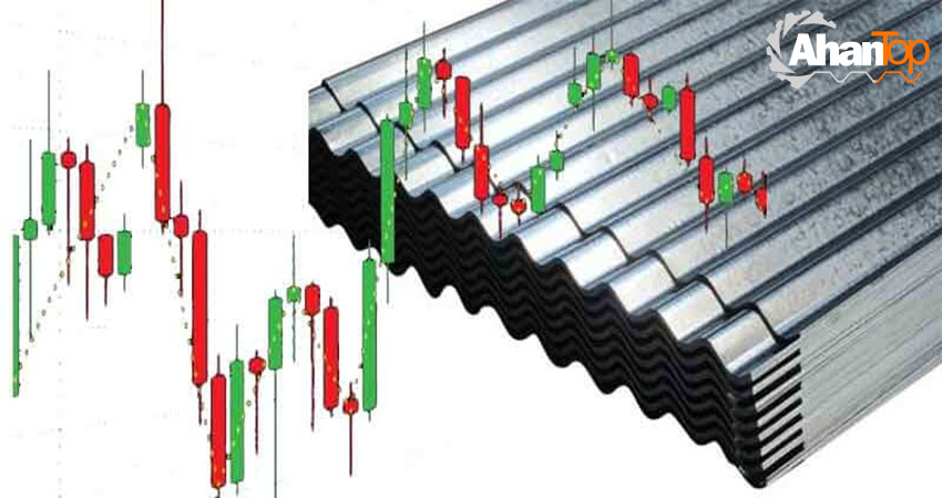 قیمت هر متر ورق گالوانیزه در آهن تاپ
