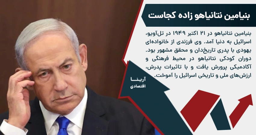 بنیامین نتانیاهو زاده کجاست