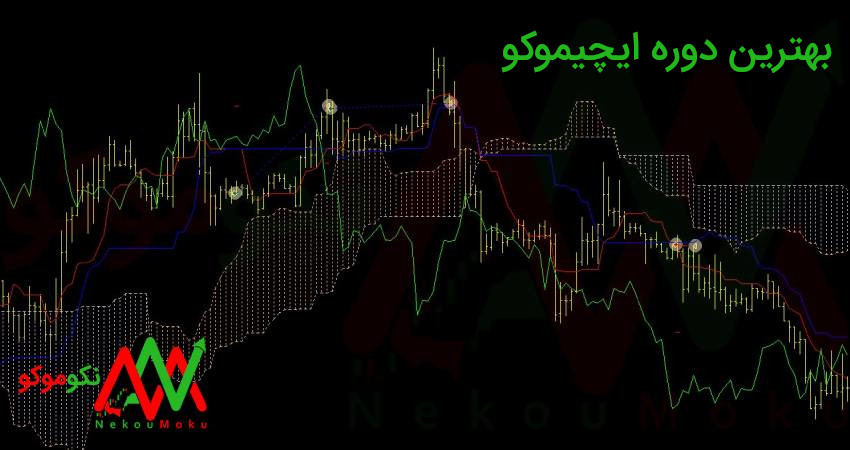 بهترین دوره ایچیموکو