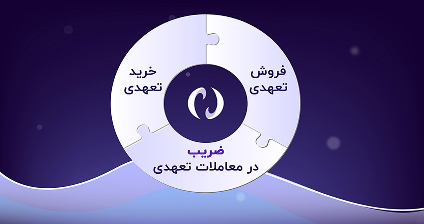 تفاوت معاملات اسپات و فروش تعهدی