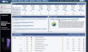 بهترین سایت‌ها و اپلیکیشن‌های تقویم اقتصادی فارکس