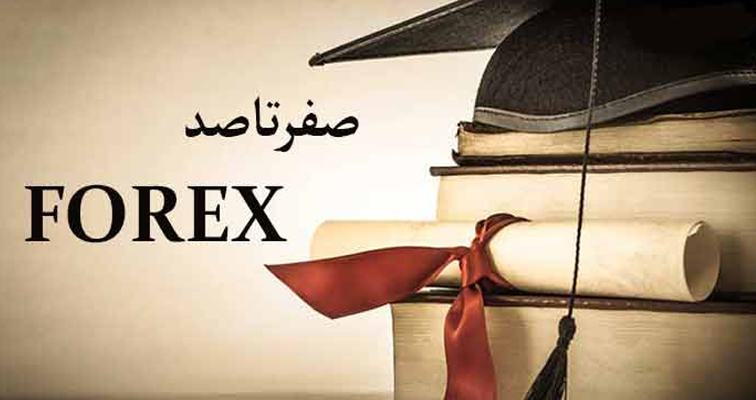 جفت ارزهای فرعی( Cross Pairs)