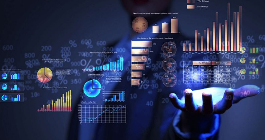 راهنمایی درباره زمانبندی مناسب برای ورود به معامله و خروج از آن